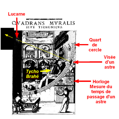 063-observatoire-antique