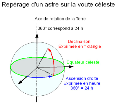 063-observatoire-referentiel