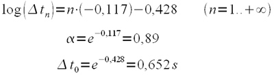 051-rebond-formules-fig5