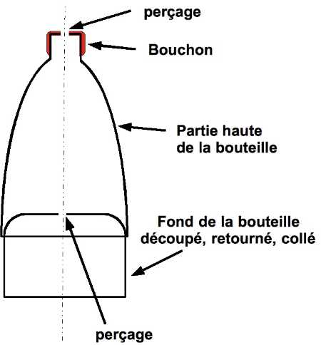 132-fab-stator-turbine