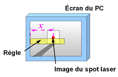 114-schemas-ecran