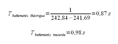 085-resultats_mesure